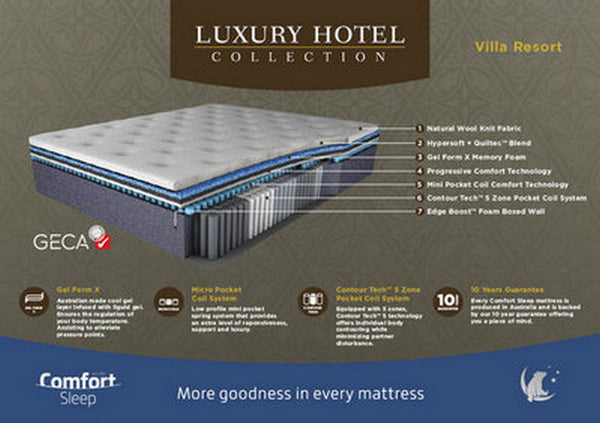 Luxury Hotel Collection Villa Resort Versailles  Medium Queen Mattress