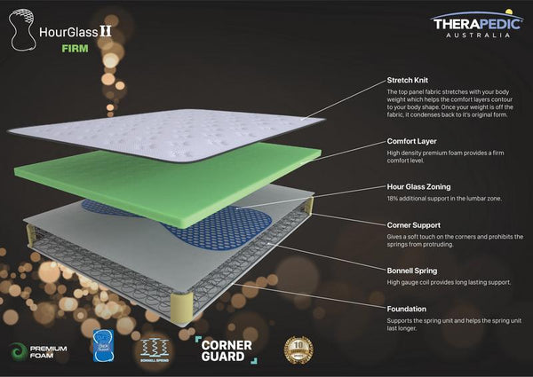 Therapedic Hour Glass Firm King Single Mattress