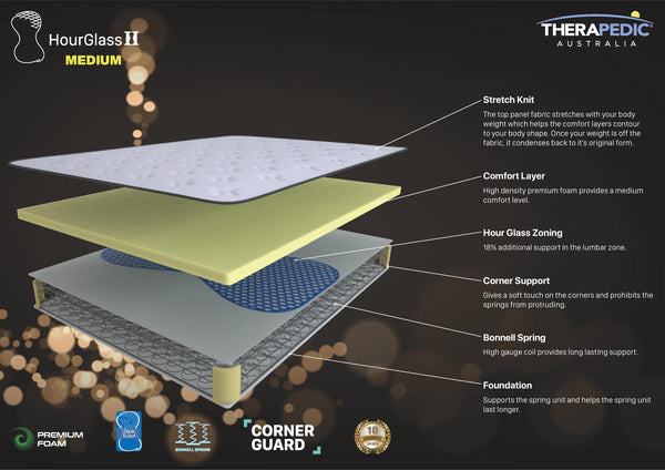 Therapedic Hour Glass Medium King Single Mattress