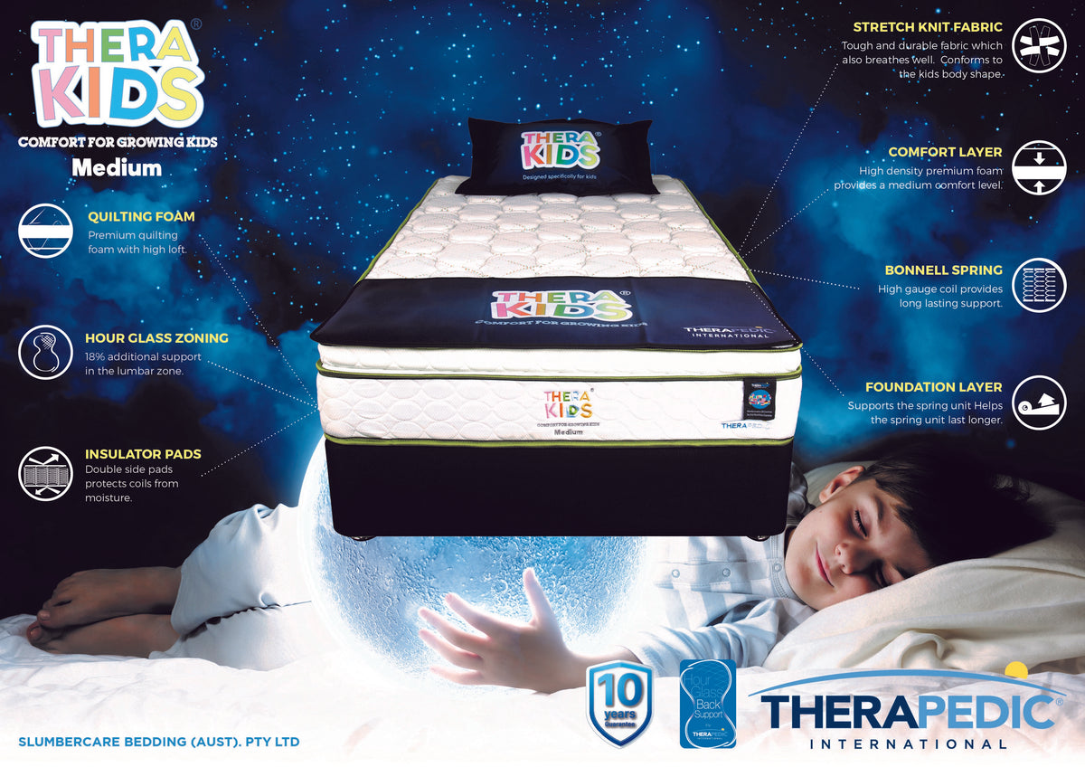 Thera Kids Single Medium Mattress