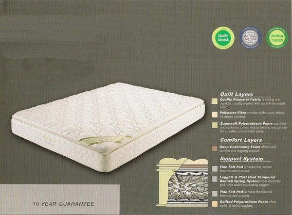 Ultimate Care King Mattress