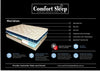 Meridian Plush Double Mattress