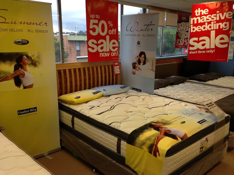 Summer -Winter Double Reversible Pillow Top Mattress